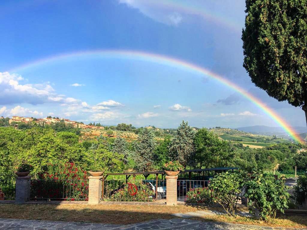 Landhuis Podere Bellavista San Gimignano
